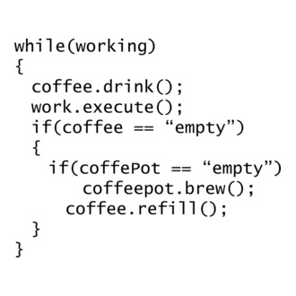 While(working) coffee.drink